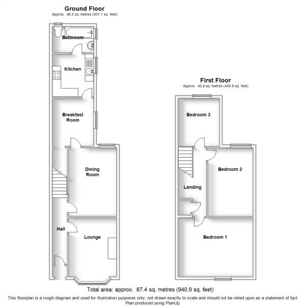 Floorplans For Campbell Street, Rugby